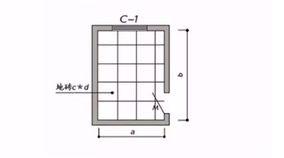 装修预算公式