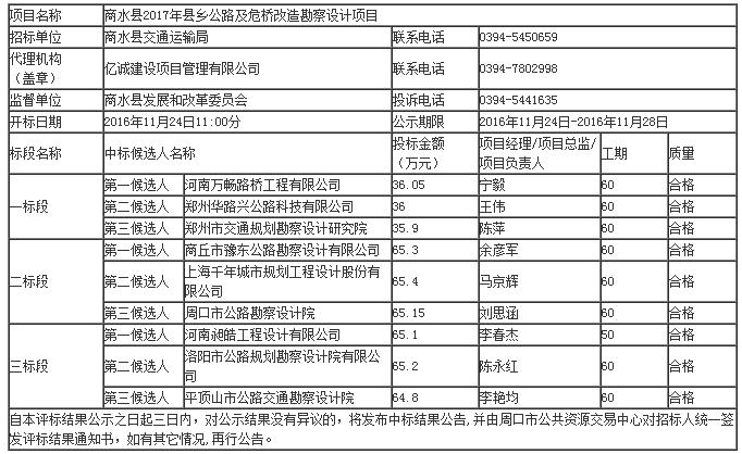 360截图20161130093458537.jpg