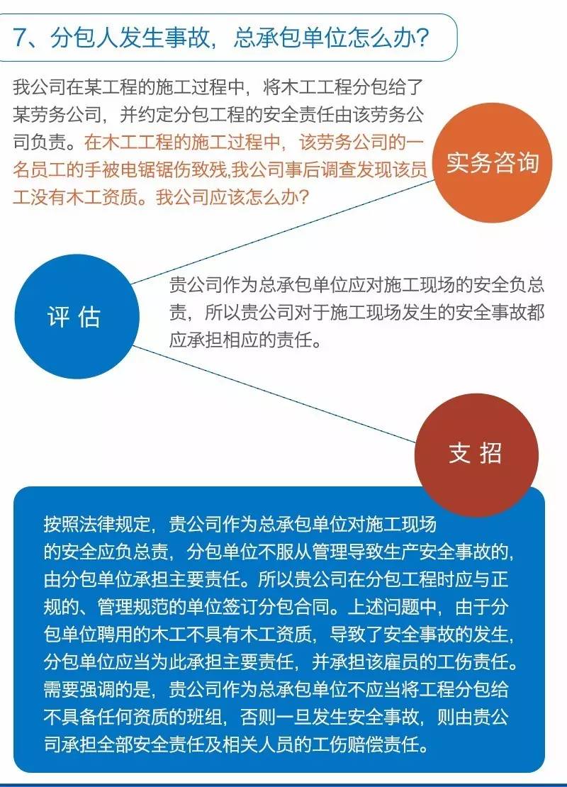 甲方的10种耍赖手段 亿诚建设教你拆招