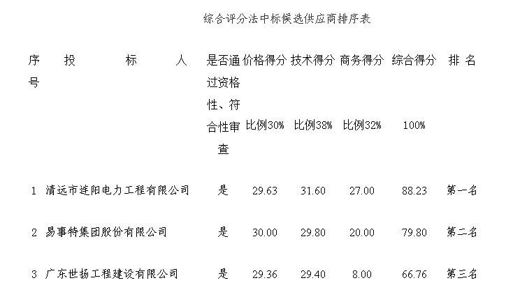 QQ截图20180209092309.png