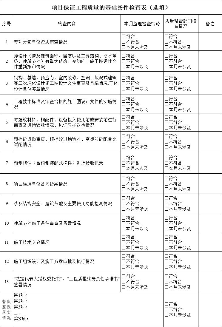 基础条件检查表