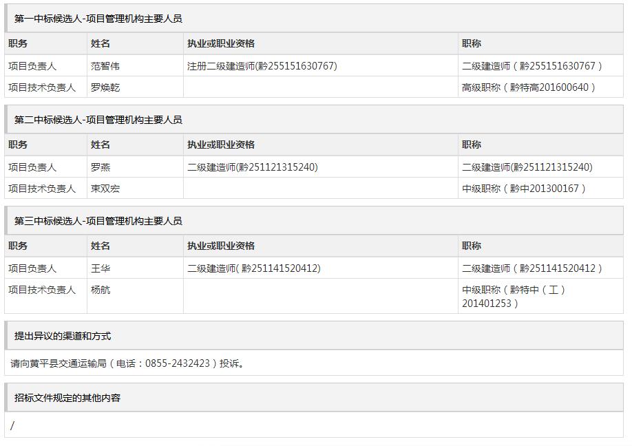 项目管理机构主要人员