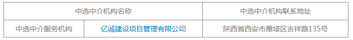 文秀外村片区翻新改造工程造价咨询