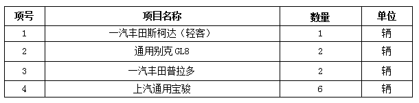 基本概况