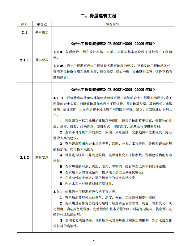 岩土工程勘察文件技术审查要点（2020版）