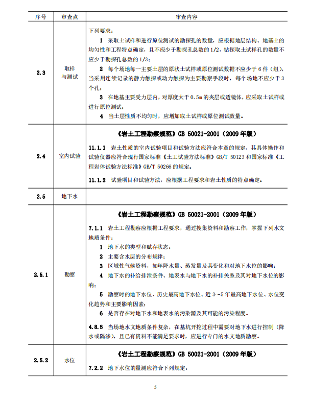 岩土工程勘察文件技术审查要点（2020版）