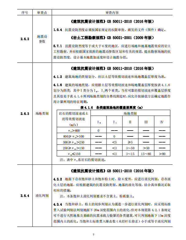 岩土工程勘察文件技术审查要点（2020版）