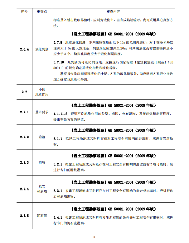 岩土工程勘察文件技术审查要点（2020版）