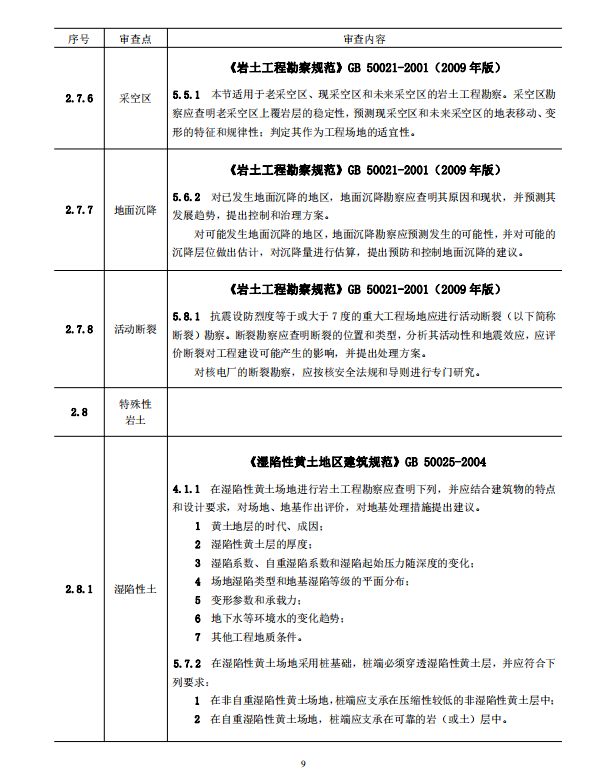 岩土工程勘察文件技术审查要点（2020版）