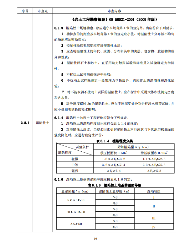 岩土工程勘察文件技术审查要点（2020版）