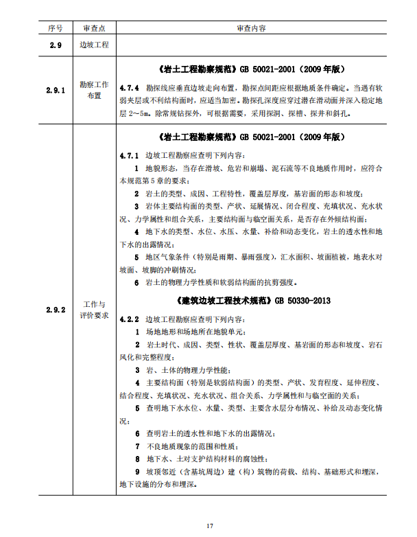 岩土工程勘察文件技术审查要点（2020版）