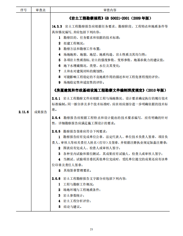 岩土工程勘察文件技术审查要点（2020版）