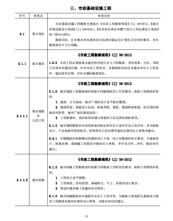 岩土工程勘察文件技术审查要点（2020版）