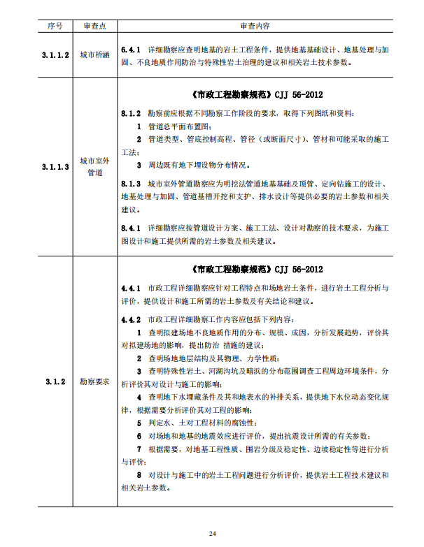 岩土工程勘察文件技术审查要点（2020版）