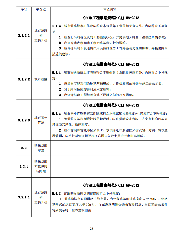 岩土工程勘察文件技术审查要点（2020版）