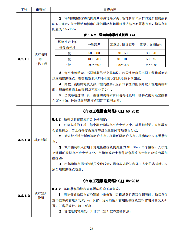 岩土工程勘察文件技术审查要点（2020版）