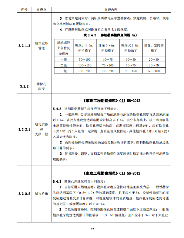 岩土工程勘察文件技术审查要点（2020版）