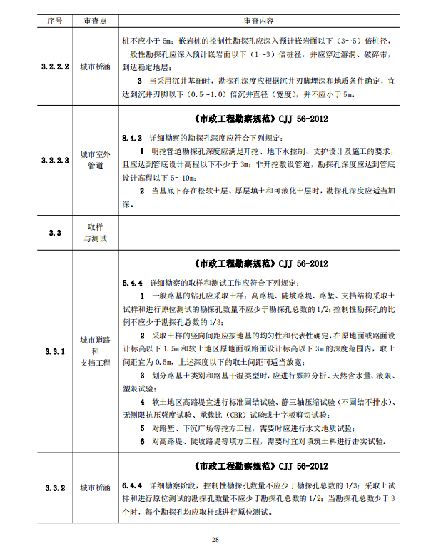 岩土工程勘察文件技术审查要点（2020版）