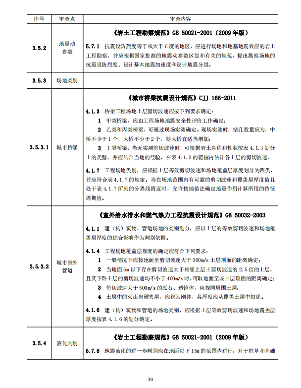 岩土工程勘察文件技术审查要点（2020版）