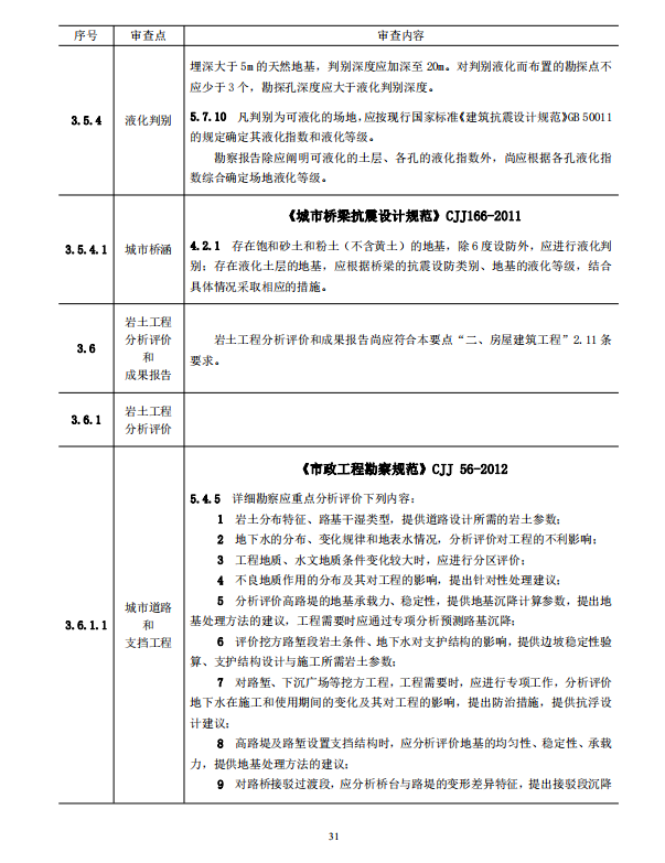 岩土工程勘察文件技术审查要点（2020版）