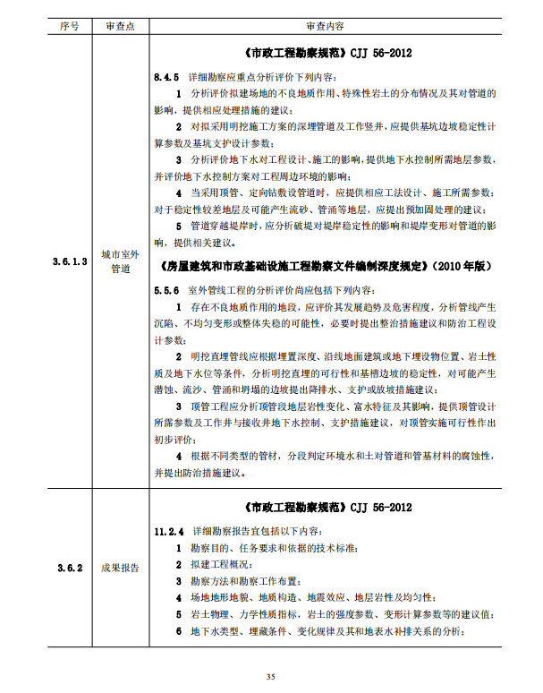 岩土工程勘察文件技术审查要点（2020版）