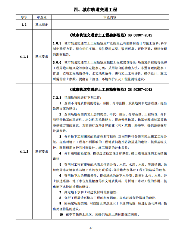 岩土工程勘察文件技术审查要点（2020版）