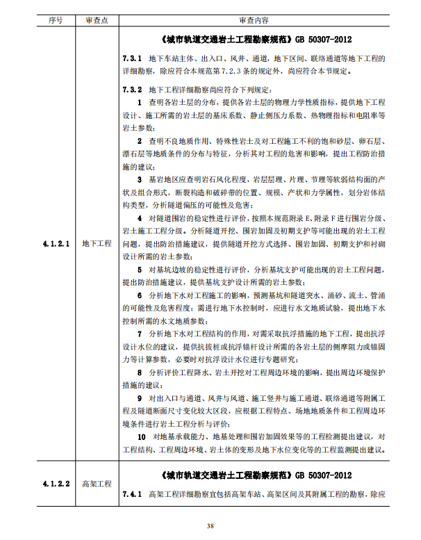 岩土工程勘察文件技术审查要点（2020版）