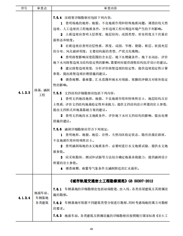 岩土工程勘察文件技术审查要点（2020版）