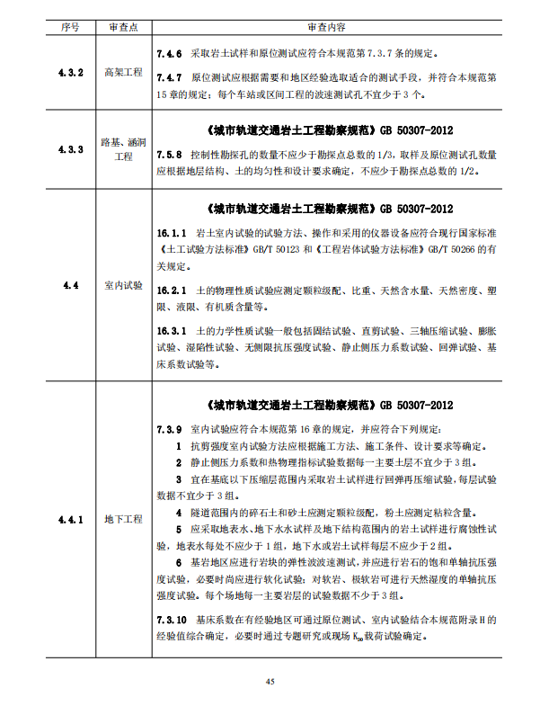 岩土工程勘察文件技术审查要点（2020版）