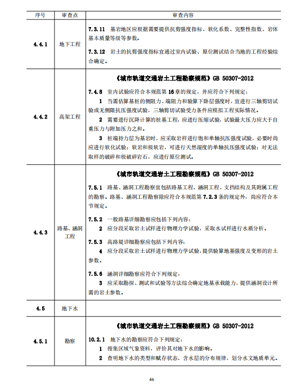 岩土工程勘察文件技术审查要点（2020版）