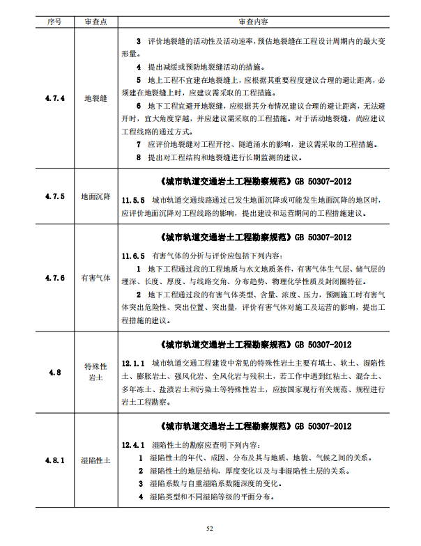 岩土工程勘察文件技术审查要点（2020版）