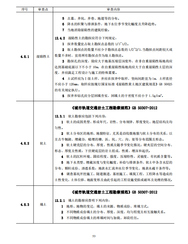 岩土工程勘察文件技术审查要点（2020版）