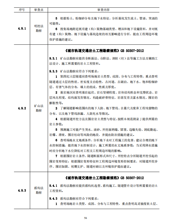 岩土工程勘察文件技术审查要点（2020版）