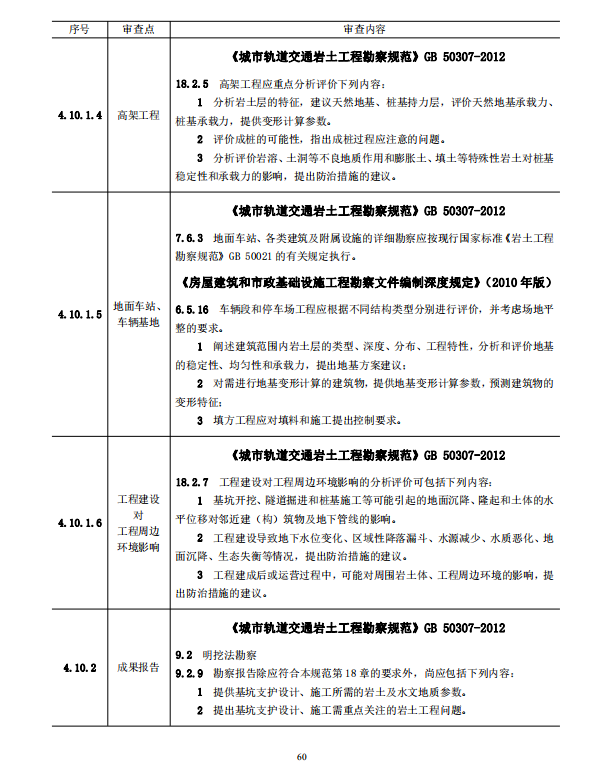 岩土工程勘察文件技术审查要点（2020版）