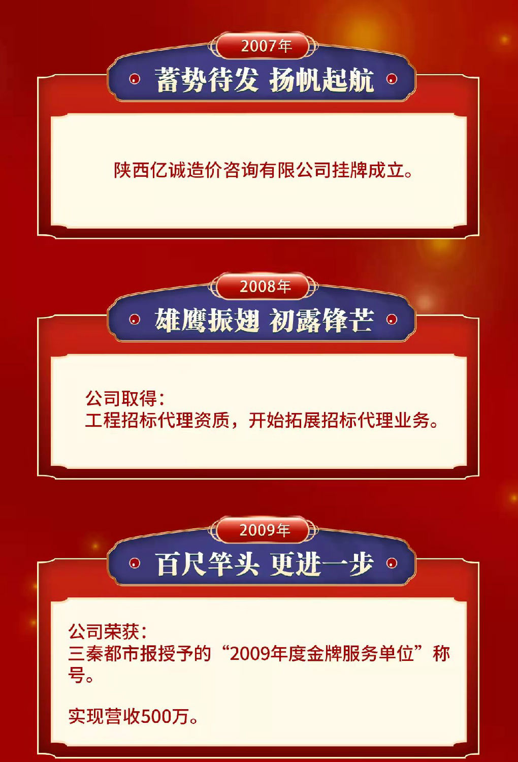 匠心亿诚，十五悦起丨热烈祝贺亿诚公司成立15周年