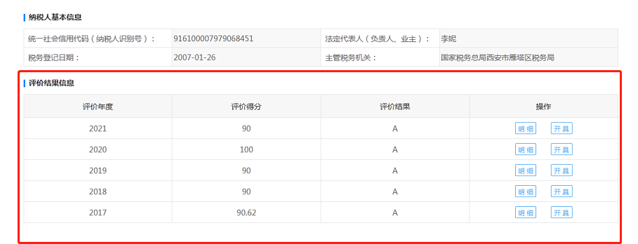 连续五年！亿诚管理再次荣获“A级纳税人”称号