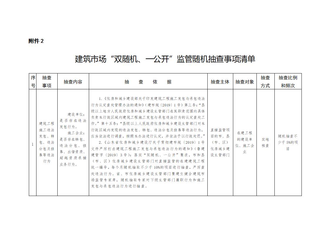 山东省住房和城乡建设厅关于开展2024年度全省建筑市场“双随机、一公开”监管检查的通知_02.jpg