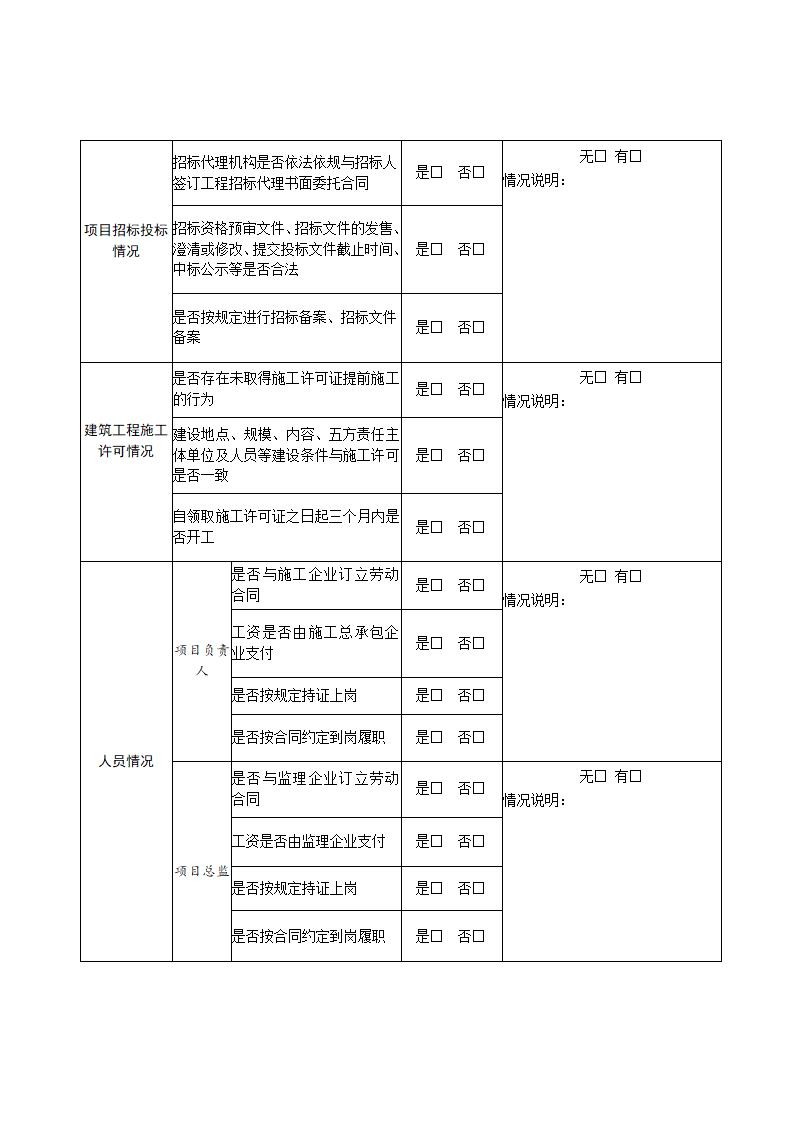 山东省住房和城乡建设厅关于开展2024年度全省建筑市场“双随机、一公开”监管检查的通知_12.jpg